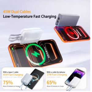 20000mAh Portable Power Bank 45W Type-C & Apple Super Fast Charging Cables
