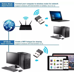 1200Mbps USB Wireless WiFi Adapter