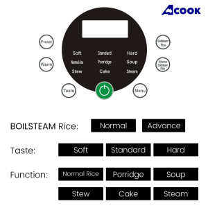 ACook Smart Stainless Steel 6 Cups Rice Cooker