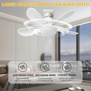 52cm Silent Ceiling Fan with 3 Light Modes, 5 Blades, Plus Remote E27/E14/B22
